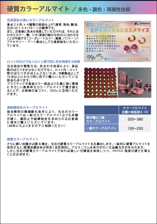 製品カタログイメージ