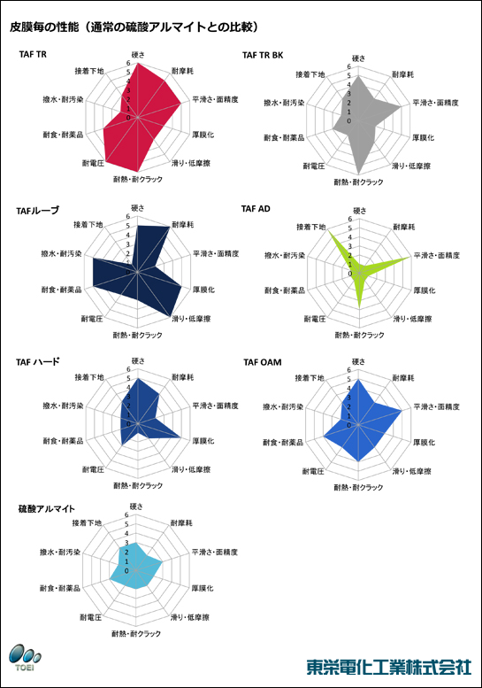 catalog イメージ