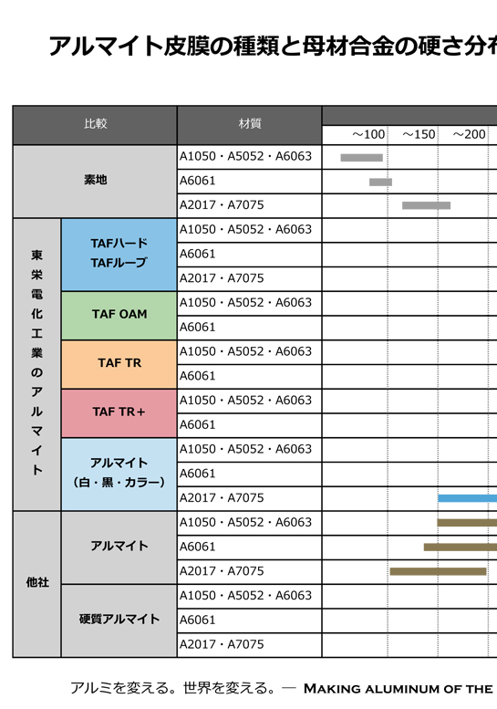 catalog イメージ