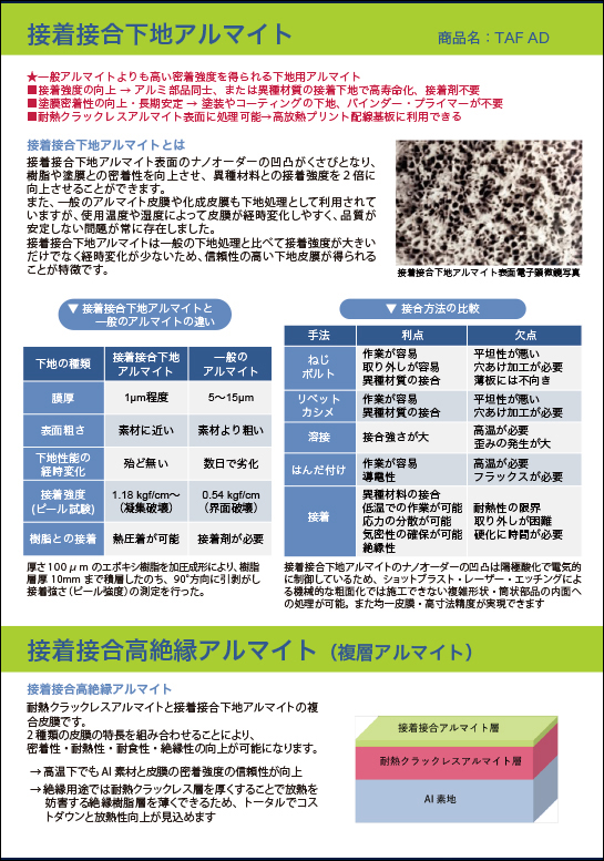 製品カタログイメージ TAF AD