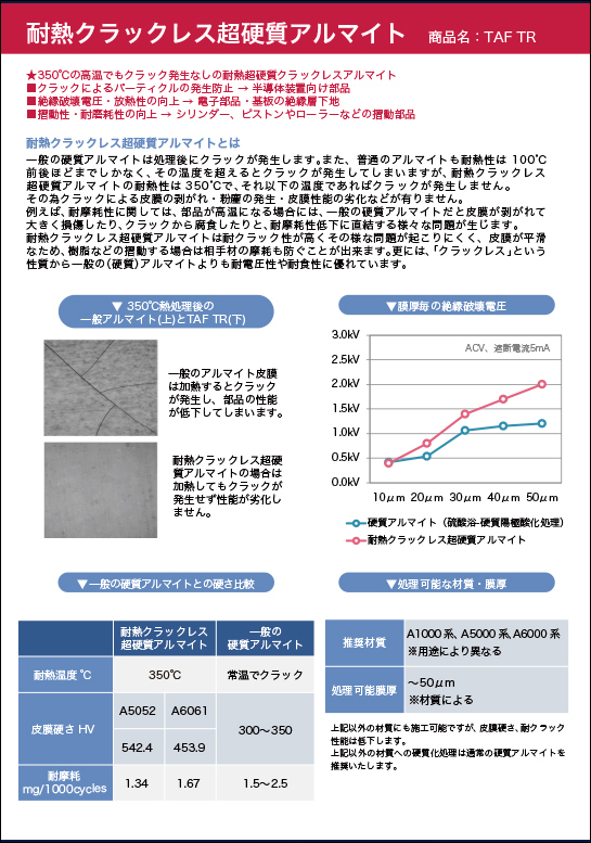catalog イメージ TAF TR