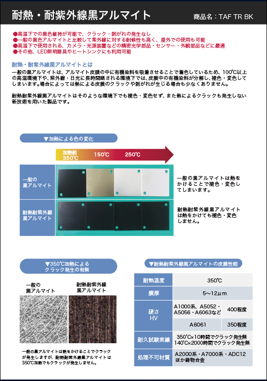 製品カタログイメージ TAF TR BK